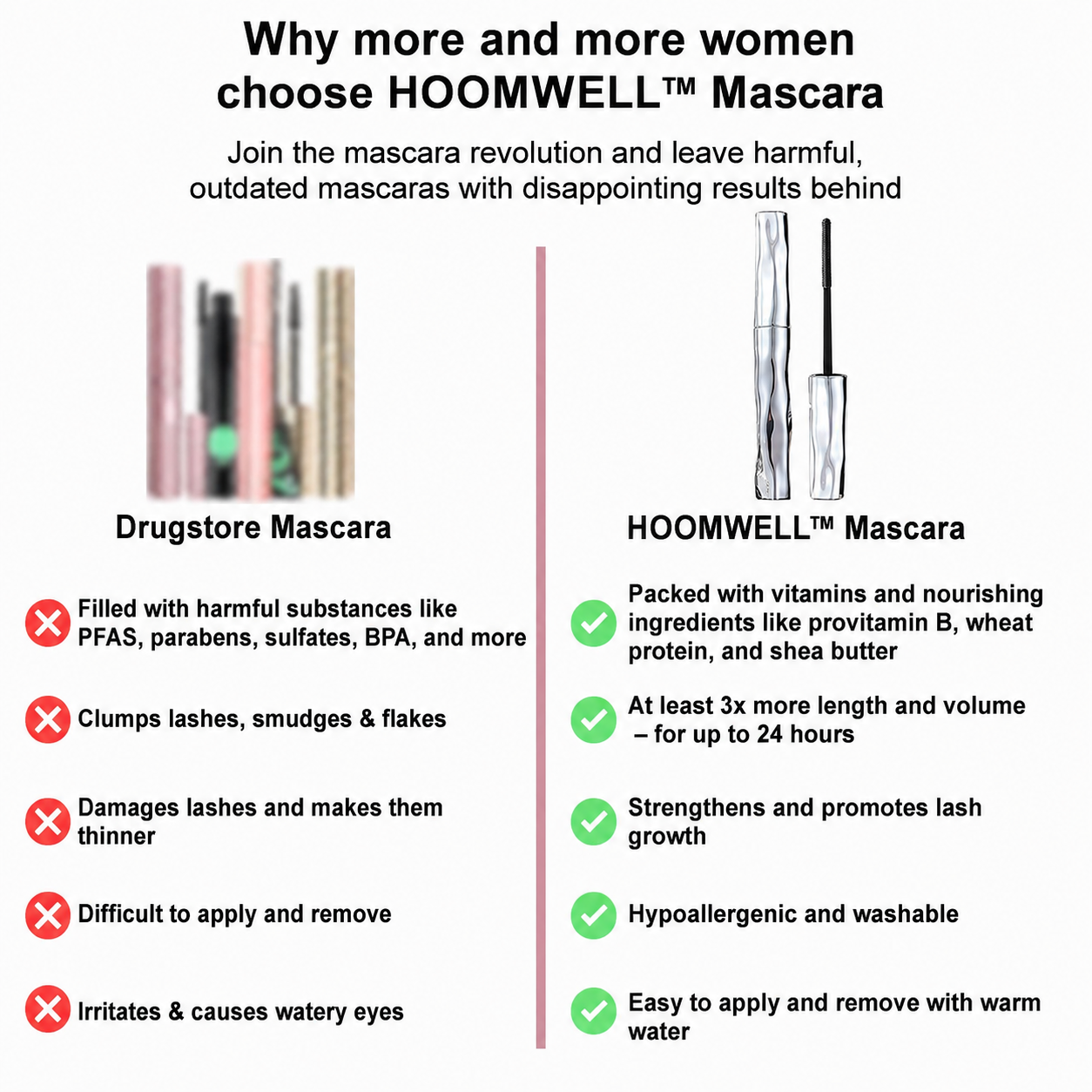 HOOMWELL™ Waterproof Fibre Mascara💧  – Volume & Length without Clumping for Dramatic Moments
