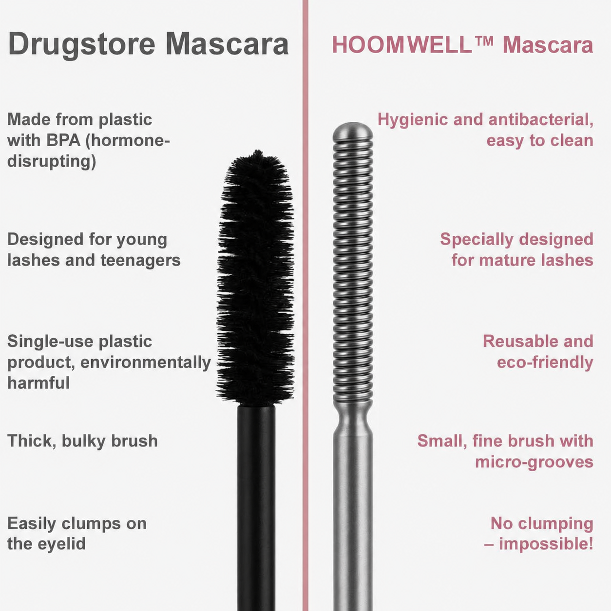 HOOMWELL™ Waterproof Fibre Mascara💧  – Volume & Length without Clumping for Dramatic Moments