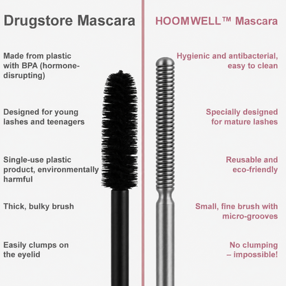 HOOMWELL™ Waterproof Fibre Mascara💧  – Volume & Length without Clumping for Dramatic Moments