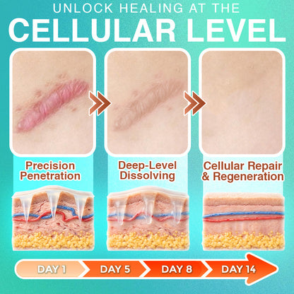 𝗖𝗮𝗿𝗲𝗕𝗿𝗲𝗲𝘇𝗲® 3-in-1 Microneedle Care Patch