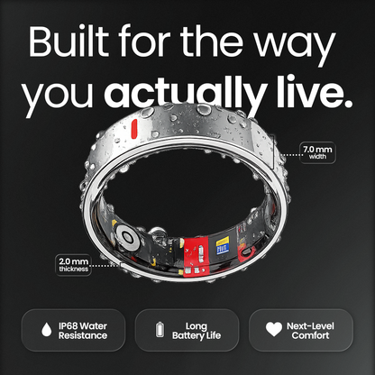 NESLEMY® Smart Ring Health Monitor🩸