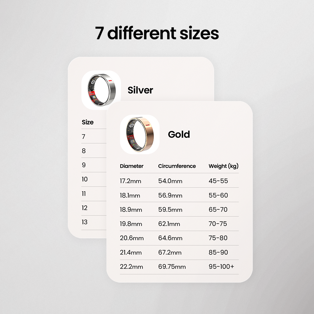 NESLEMY® Smart Ring Health Monitor🩸