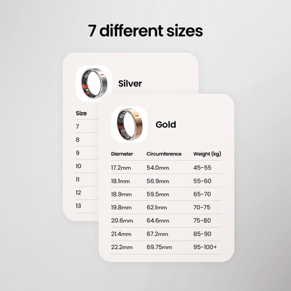 NESLEMY® Smart Ring Health Monitor🩸